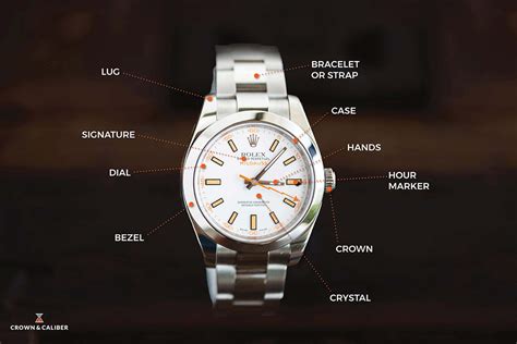 what is a watch crown